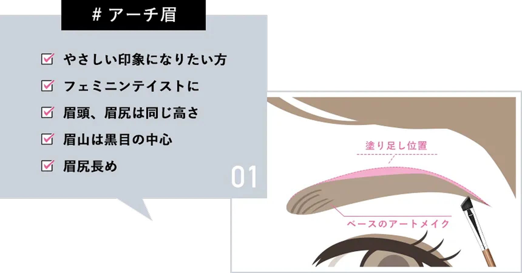 #アーチ繭 やさしい印象になりたい方 フェミニンテイストに 眉頭、眉尻は同じ高さ 眉山は黒目の中心 眉尻長め