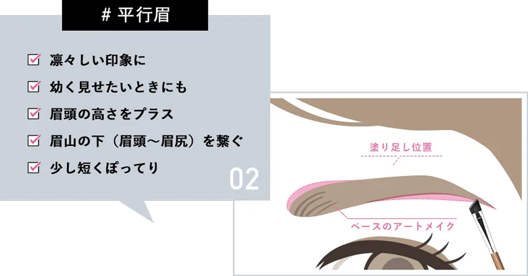 #並行眉 凛々しい印象に 幼く見せたいときにも 眉頭の高さをプラス 眉山の下（眉頭～眉尻）を繋ぐ 少し短くてぽってり
