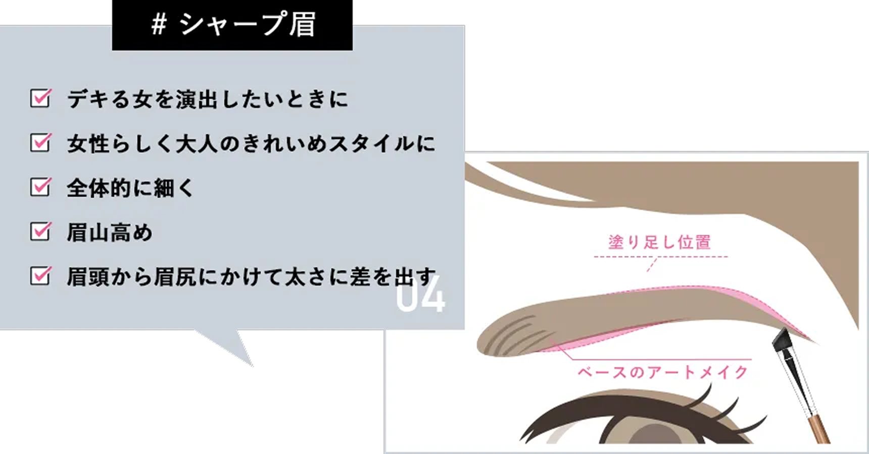 #シャープ眉 デキる女を演出したいときに 女性らしく大人のきれいめスタイルに 全体的に細く 眉山高め 眉頭から眉尻にかけて太さに差を出す