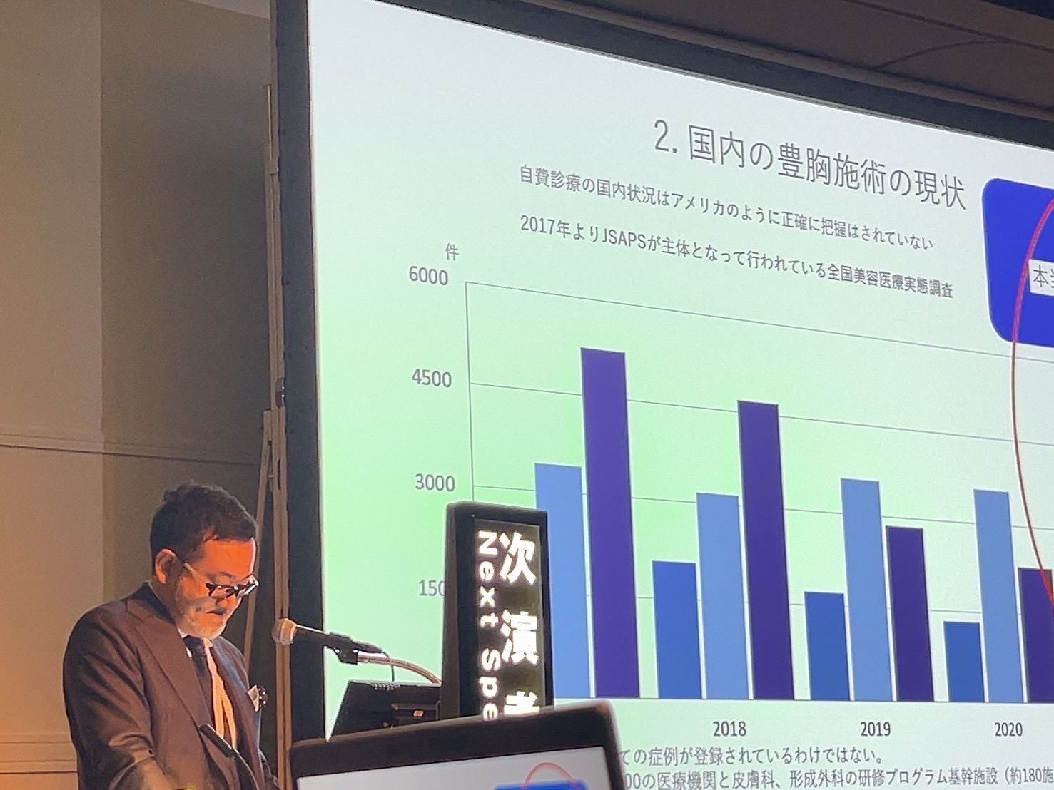 学会発表に聞き入る形成外科専門医たち